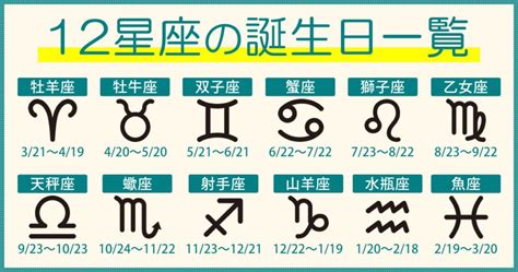 3月19日 星座|3月19日生まれの性格は？星座・誕生花や2024運勢｜ 